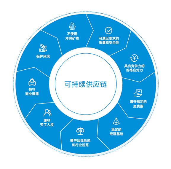 �������ǲ�(�й���)�ٷ���վ